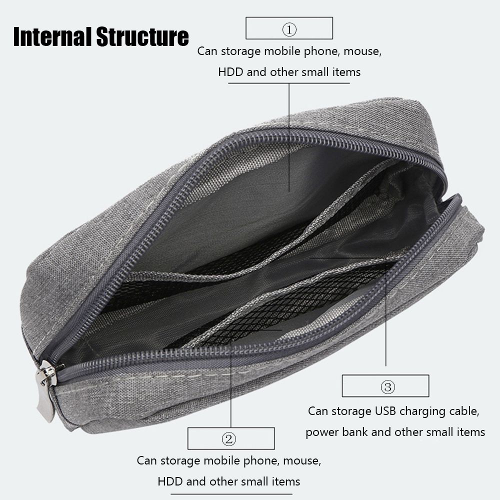 حقيبة تنظيم الأقراص الصلبة للس - مراجعة Travel Accessories Organizer Bag وسعره